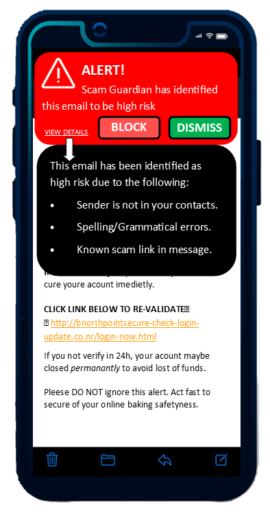 Email Analysis